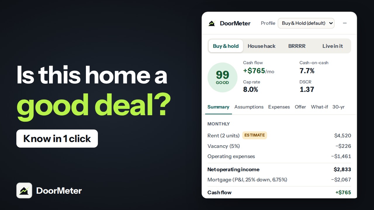 DoorMeter on a listing: the deal score and cash flow
